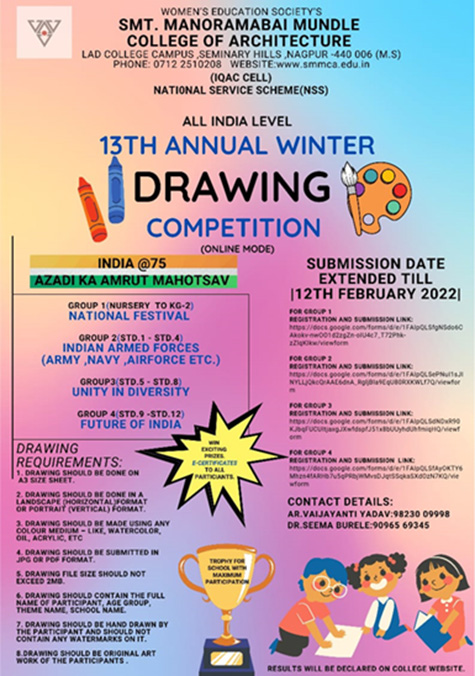Water Conservation Painting Competition – India NCC